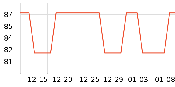 Ӥͯ������ʷ�۸�