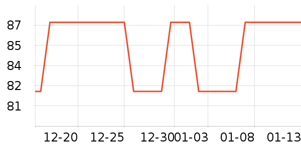 Ӥͯ������ʷ�۸�