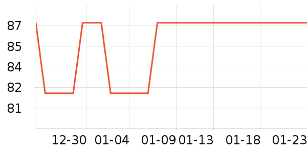 Ӥͯ������ʷ�۸�