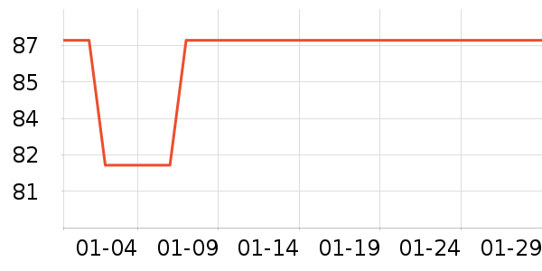 Ӥͯ������ʷ�۸�