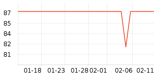 Ӥͯ������ʷ�۸�