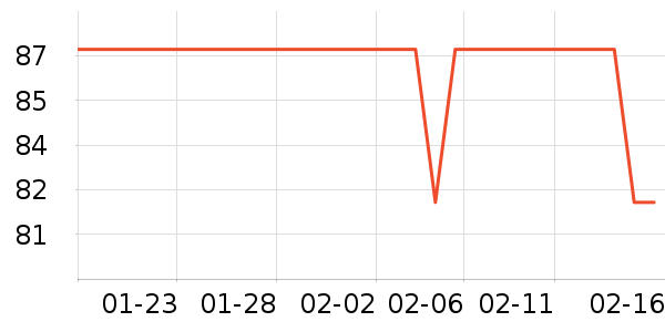 Ӥͯ������ʷ�۸�