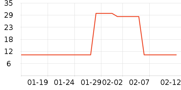 ��ˮ�޼��/������ʷ�۸�