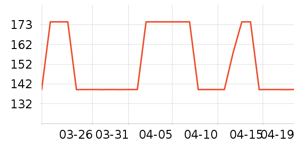 õ����MILBONϴ����װ��ʷ�۸�