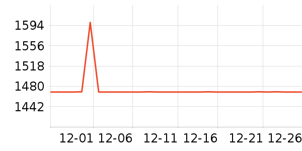 ֥����ɳ����ʷ�۸�