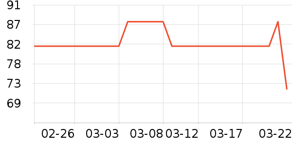 ˮ��Ӥͯ������ʷ�۸�