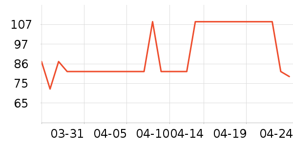 ˮ��Ӥͯ������ʷ�۸�