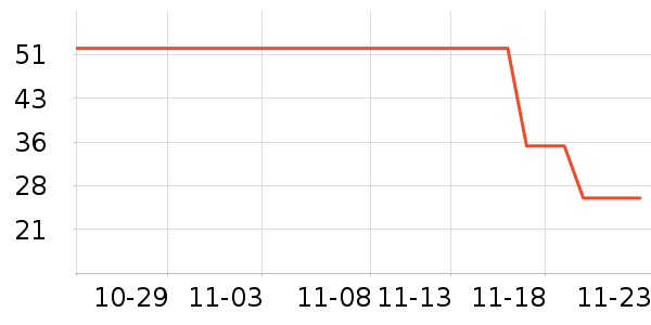 �ñ�ʪ����ʷ�۸�