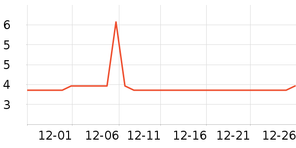 ��ӡLED����ʷ�۸�