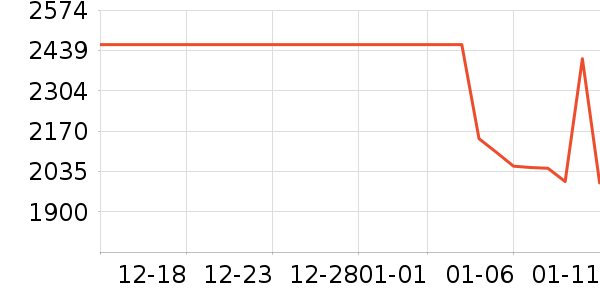 �ھư׾���ʷ�۸�