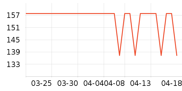 �����Ůʿ����Ь��ʷ�۸�