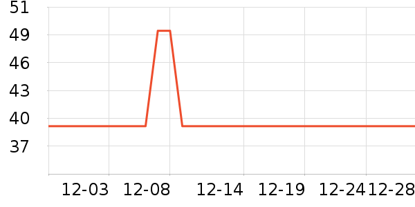 ˮ����о/����/��ͷ��ʷ�۸�