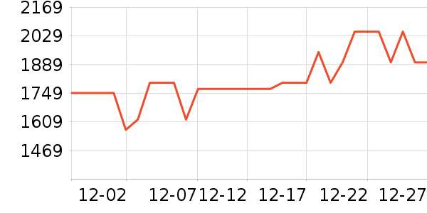 ��֥ϴ�»���ʷ�۸�