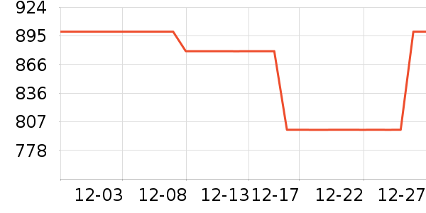 �����𾫻�¶��ʷ�۸�