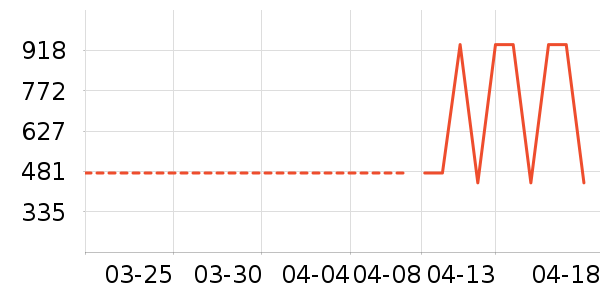 ˮ�Ǵ�Ʒ���� ��ʷ�۸�