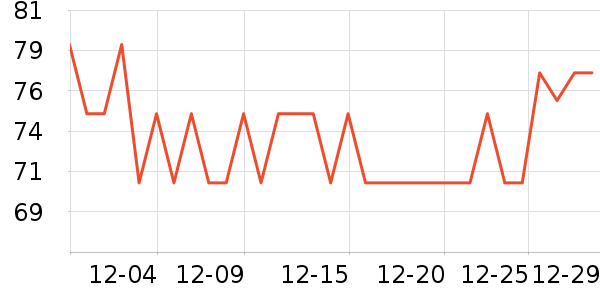 ����ϴ��������ʷ�۸�