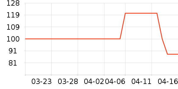 JINSHIWQ˫�����ʷ�۸�