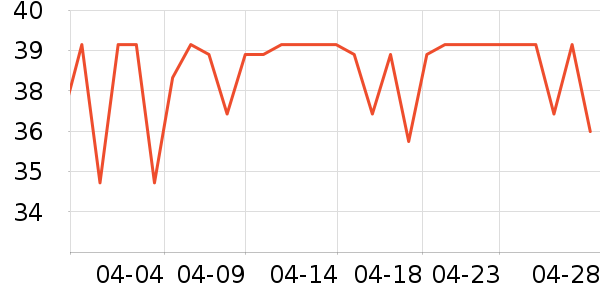 ����������ױ����ʷ�۸�