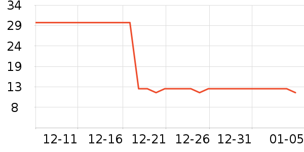 ���ǽ�����ͯ����/ͯ����ʷ�۸�