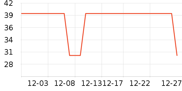 ������ױƷ��ʷ�۸�