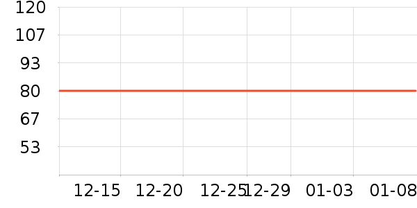 Ұͽ�������˶����������ʷ�۸�