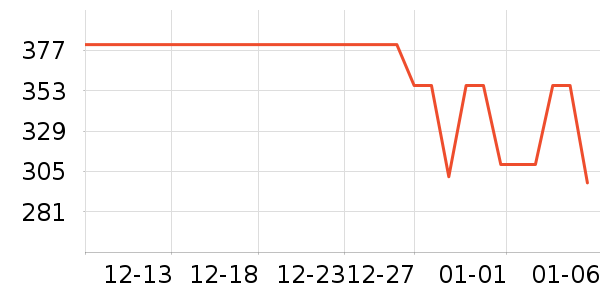���ױ��ǻ��ⱳ����ʷ�۸�