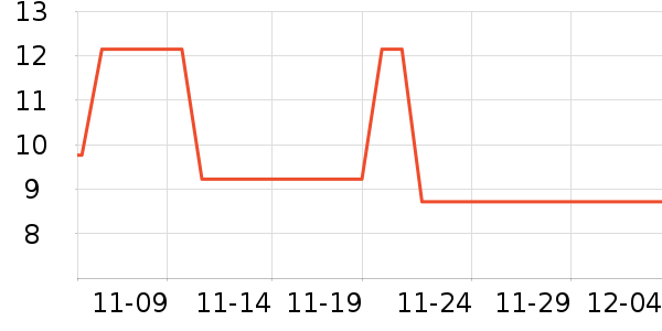 ���ϱ��ݼ�ͥ������ʷ�۸�