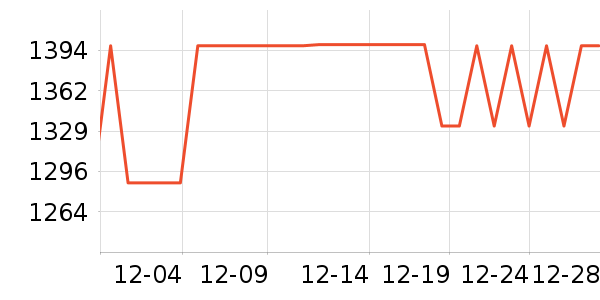 ����������ʷ�۸�