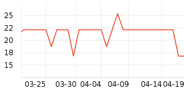 ������ԡ¶��ʷ�۸�