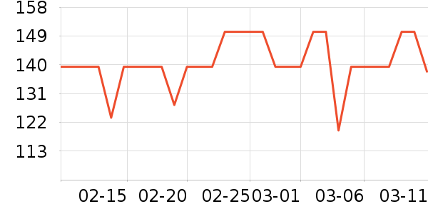 �������˶�������ʷ�۸�