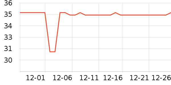 ��ʫ������������ʷ�۸�