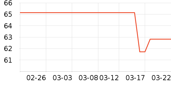 ñ��/Χ��/������װ��ʷ�۸�