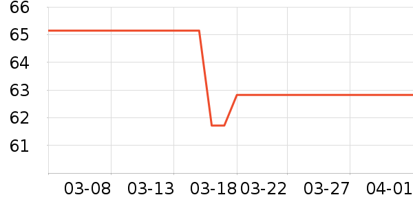 ñ��/Χ��/������װ��ʷ�۸�