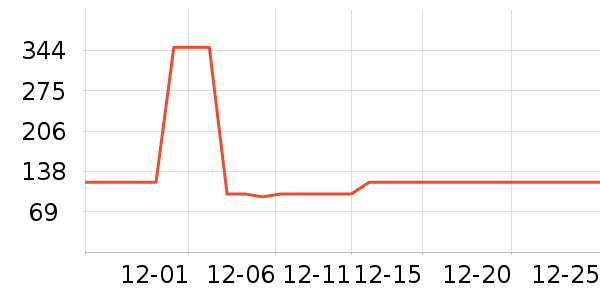 �ز��˶�Ь��ʷ�۸�