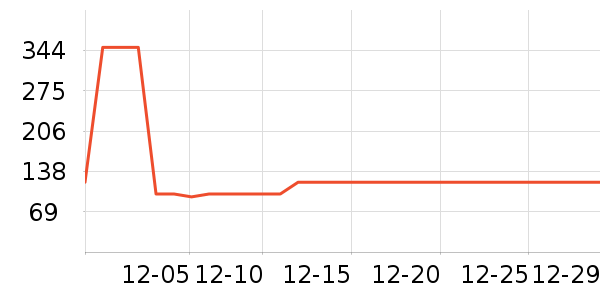 �ز��˶�Ь��ʷ�۸�