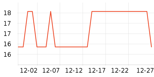 ��������ײ/����С����ʷ�۸�