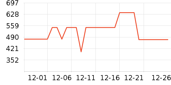 ��������ʷ�۸�