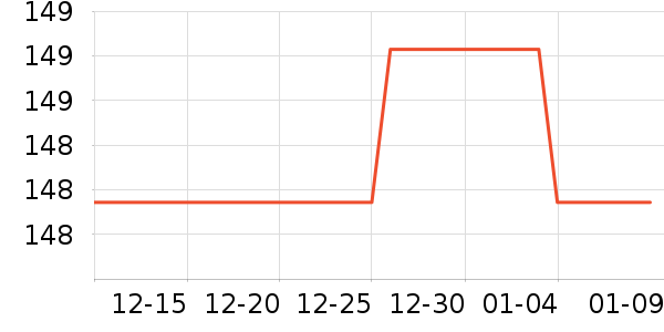 Hell's Kitchenè��ʳ��ʷ�۸�