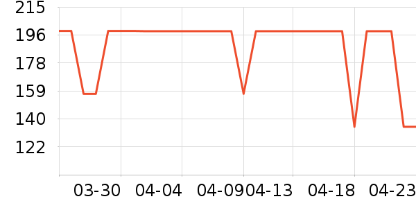 �����ȱ�����ʷ�۸�