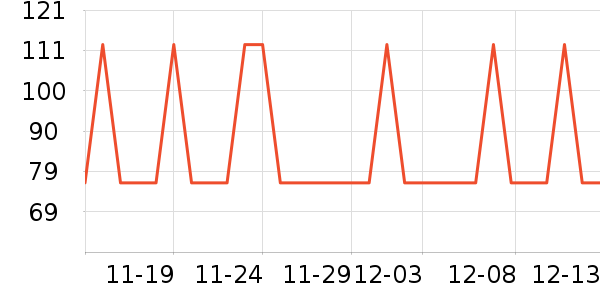 �Ź�������ʷ�۸�