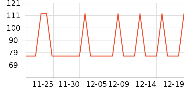 �Ź�������ʷ�۸�