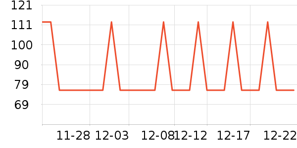 �Ź�������ʷ�۸�