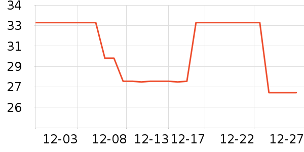 ��ϱ�����/������ʷ�۸�