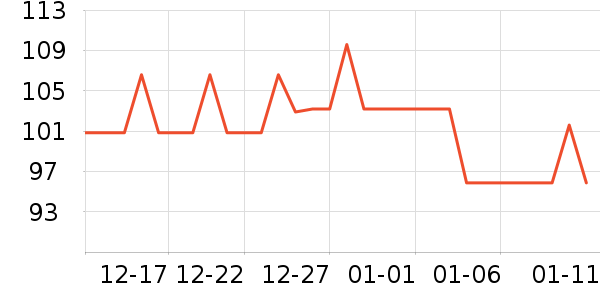 �����̲���ʷ�۸�