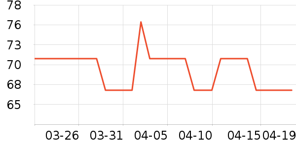 �˶����¿���ʷ�۸�