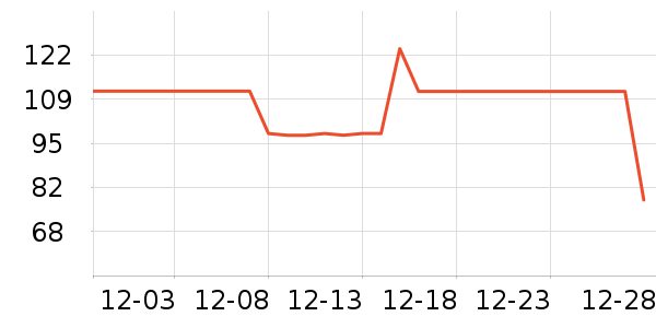 Ų�ͻ��������ʷ�۸�