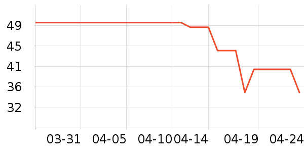 ��ʿ�ڿ���ʷ�۸�