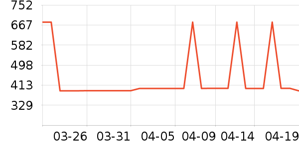 iKFͷ��ʽ������ʷ�۸�