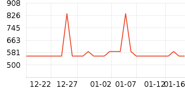 �����ȴ�Ʒ���� ��ʷ�۸�