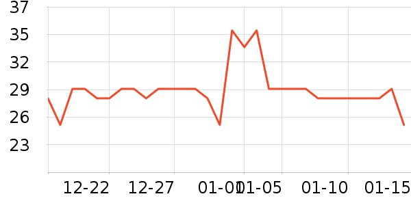 �翵�����ʷ�۸�